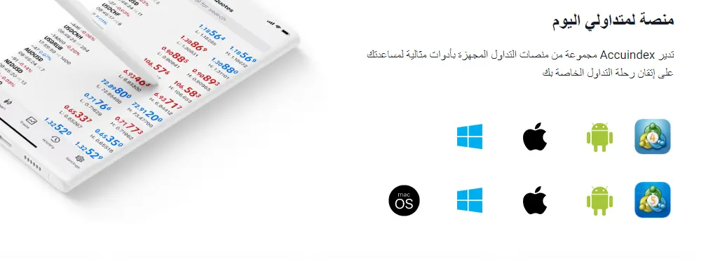منصات تداول شركة أكيواندكس Accuindex