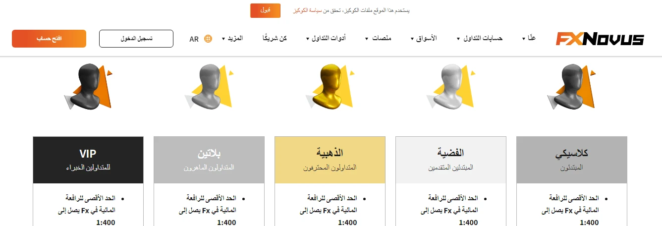 أنواع الحسابات لدى شركة إف إكس نوفز FXNovus