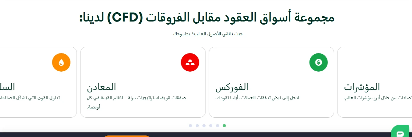 ماذا يقول العملاء عن شركة FXNovus؟