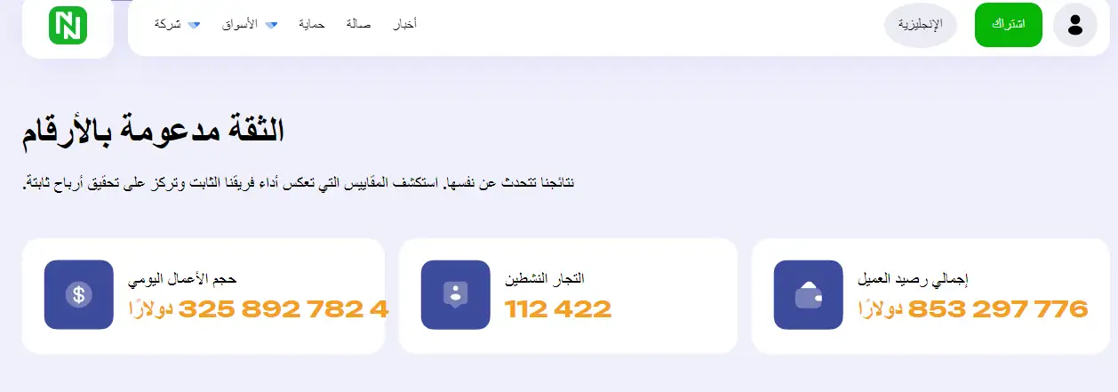 الوعود بالأرباح الخيالية