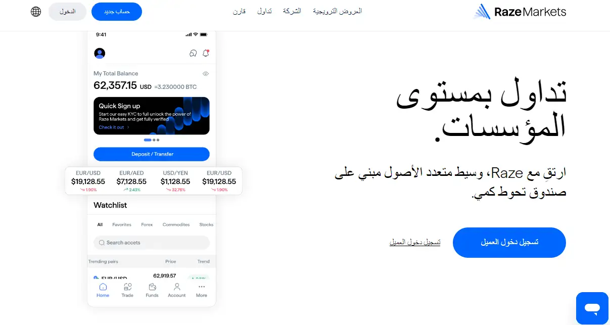 نصب شركة ريز ماركتس Raze Markets