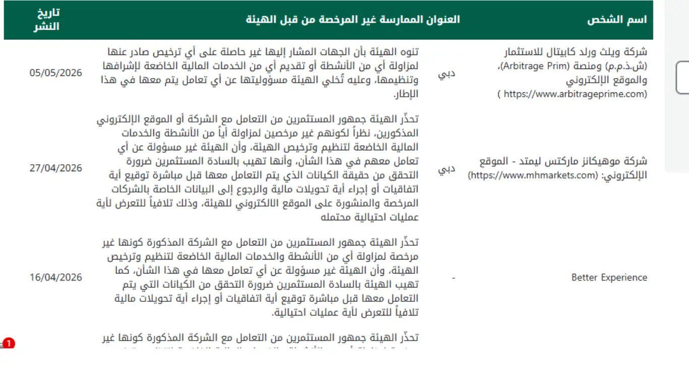 تحذير من نصب شركة Arbitrage Prim