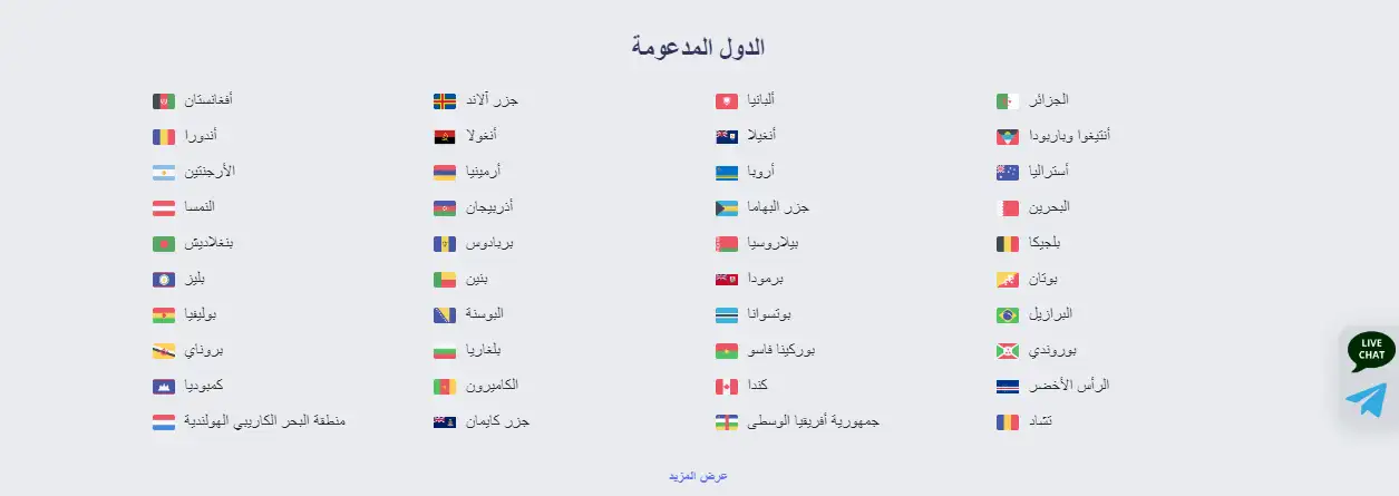 غياب التراخيص الرقابية المعتمدة في بورسا