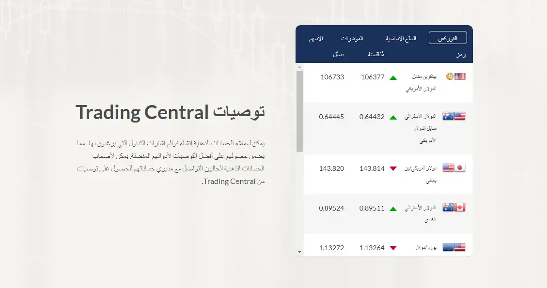 هل شركة DWTC نصابة؟