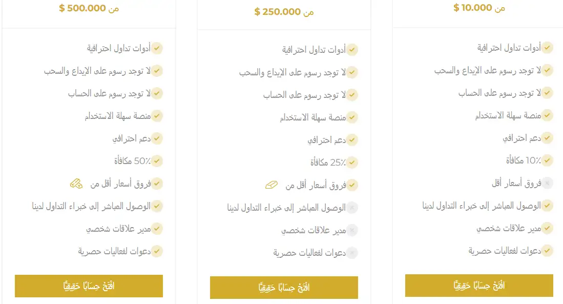 طريقة النصب التي تتبعها شركة جولدن بروكرز