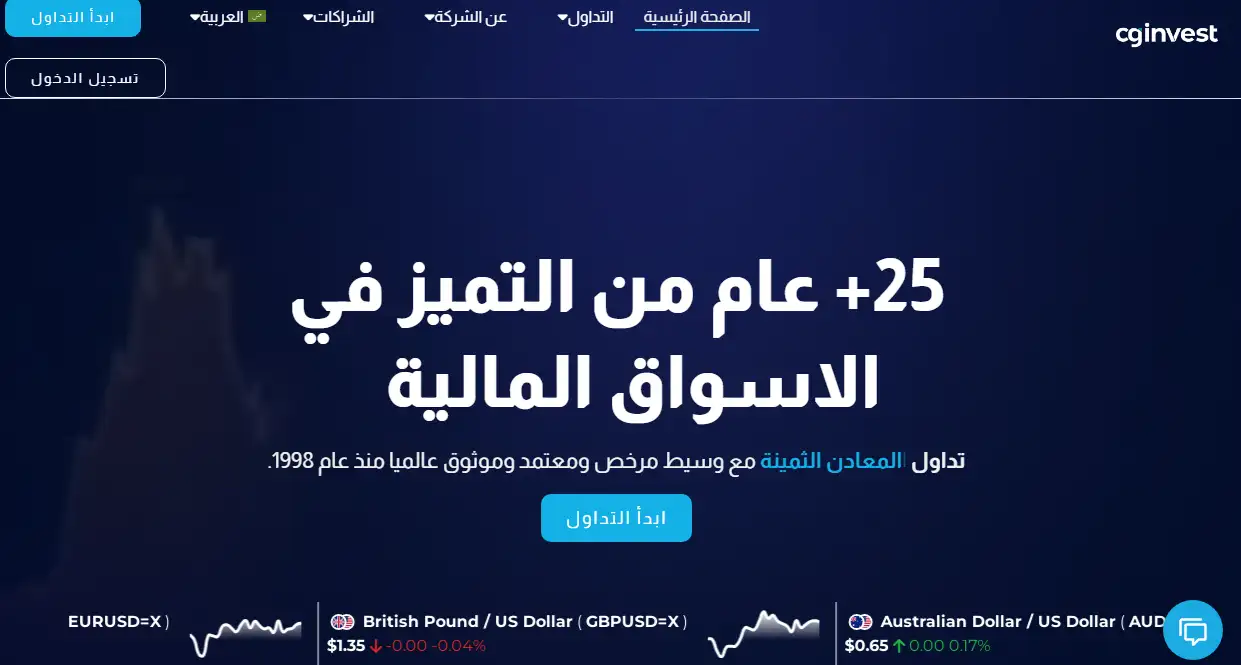 شركة CG Invest