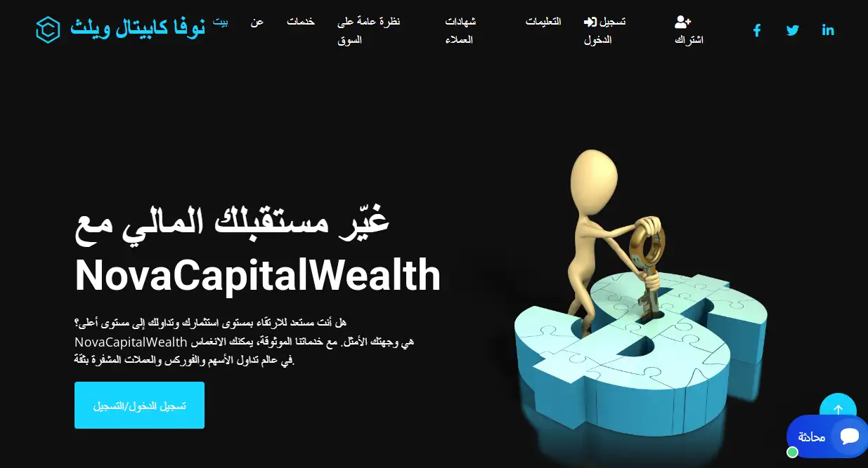 شركة Nova Capital Wealth