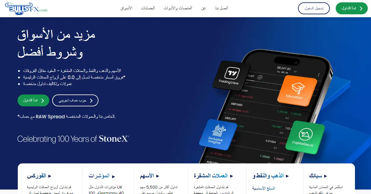 شركة TheBullsFx.com