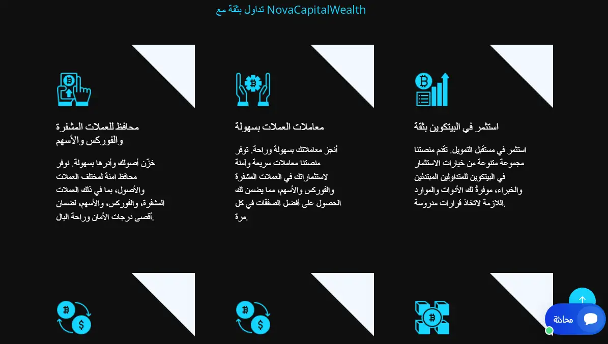 محافظ الاستثمار في Nova Capital Wealth