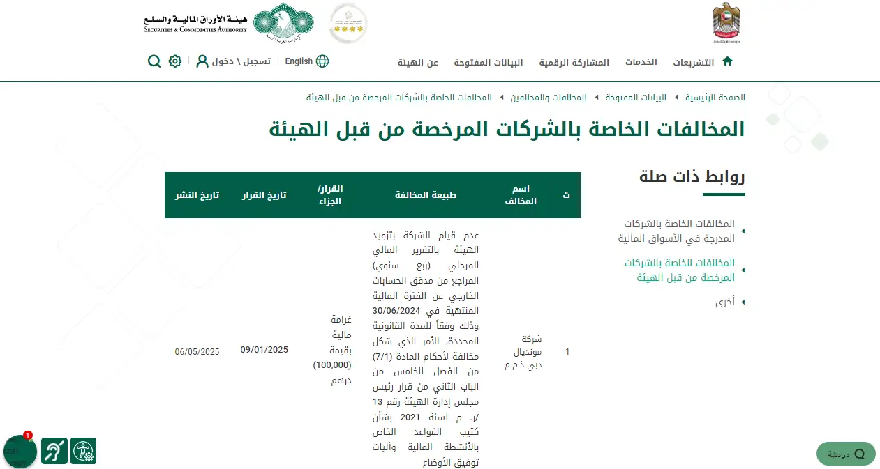 مخالفة شركة مونديال دبي