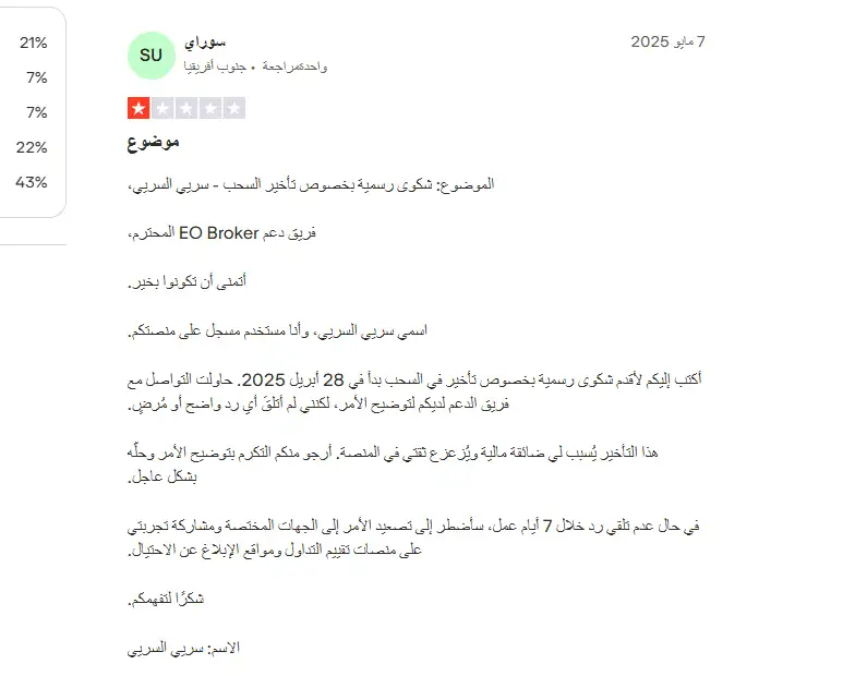 مراجعة سلبية إي أو بروكر