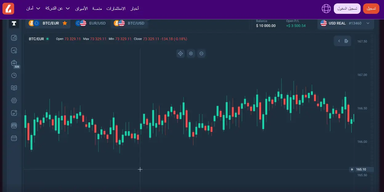 اتهامات وشكاوى حول التلاعب بالأسعار