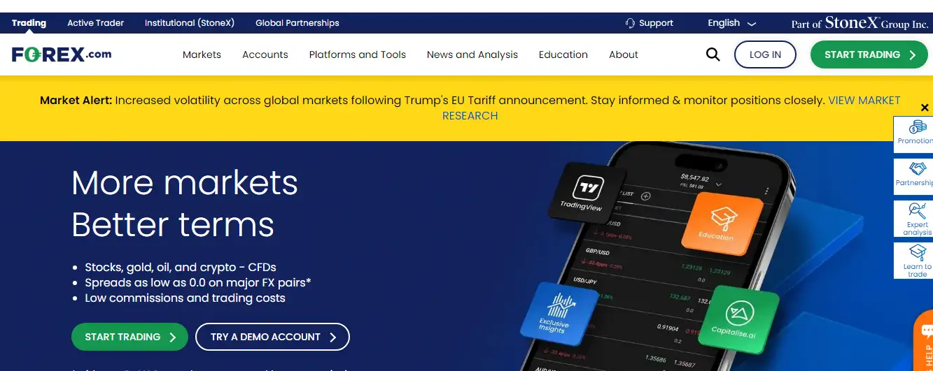 شركة FOREX.com
