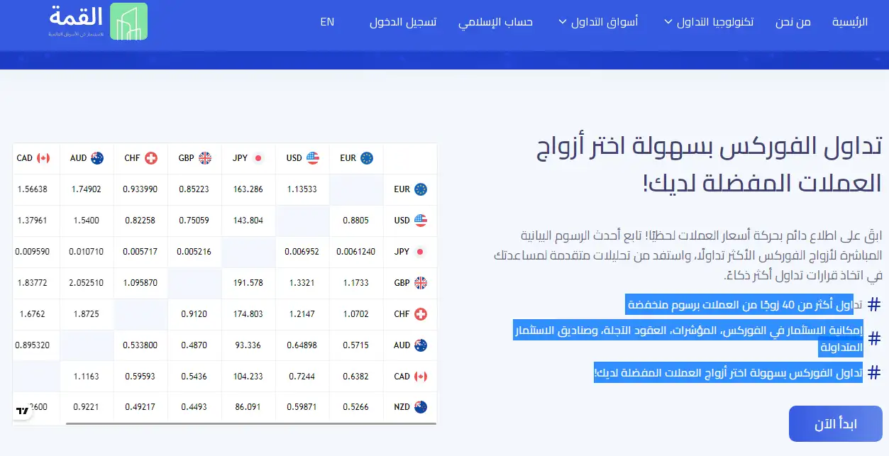 الادعاء بتوفير تداول الفوركس بترخيص محلي عماني في شركة القمة