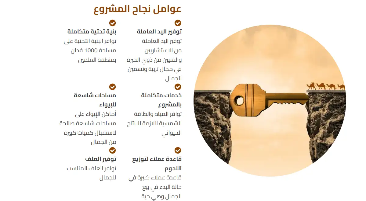 نصب شركة الوطنية الكويتية Watania Kuwatia