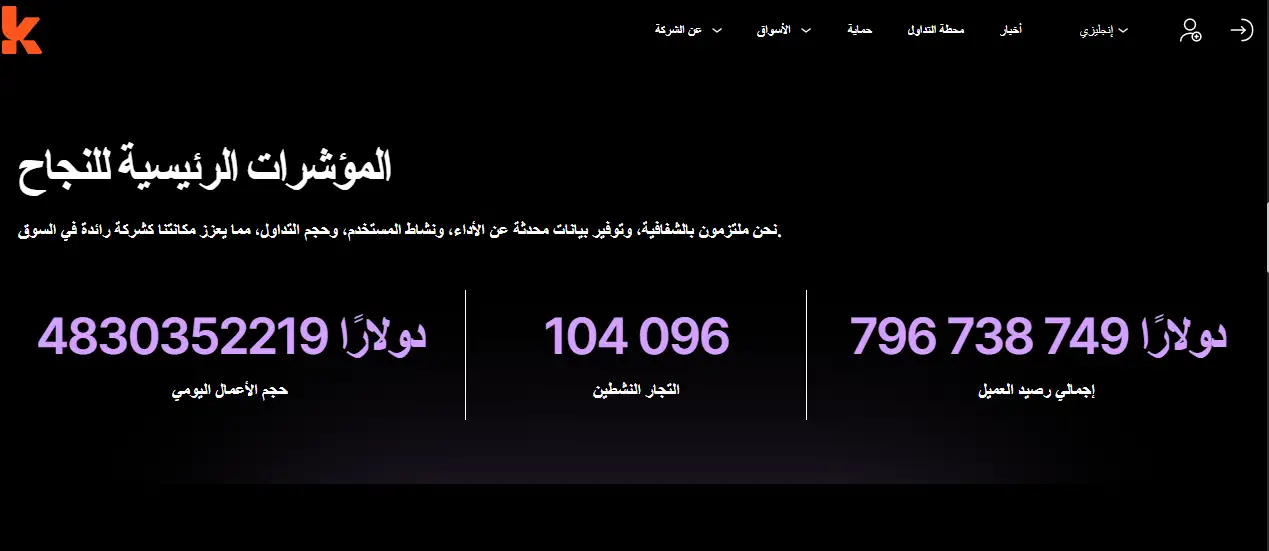 وعود وهمية بأرباح خيالية وعروض ترويجية مضللة