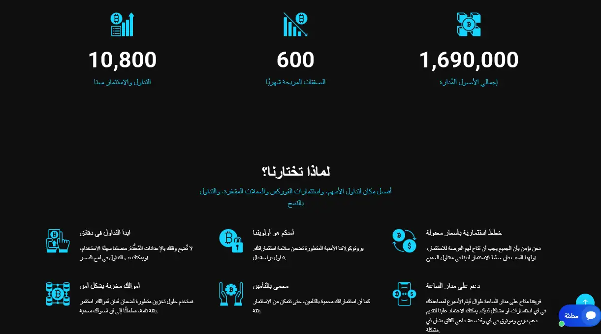 نصب شركة نوفا كابيتال ويلث