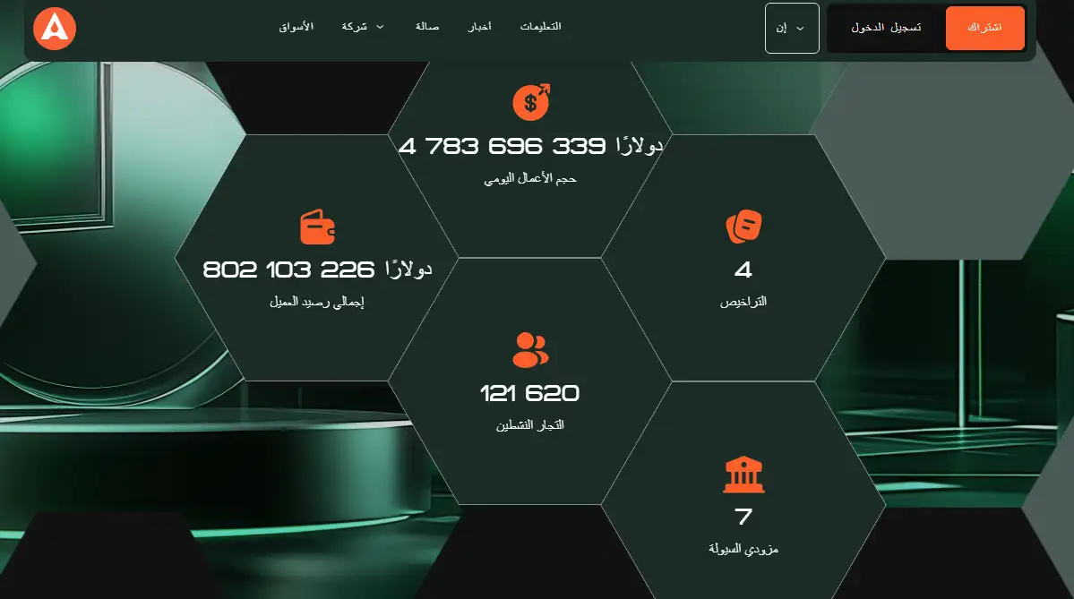 نصب شركة AGI Cmaroc Ltd