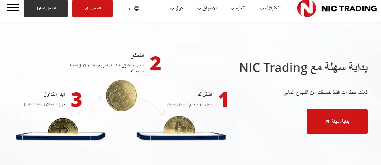 وعود غير واقعية ومبالغ فيها