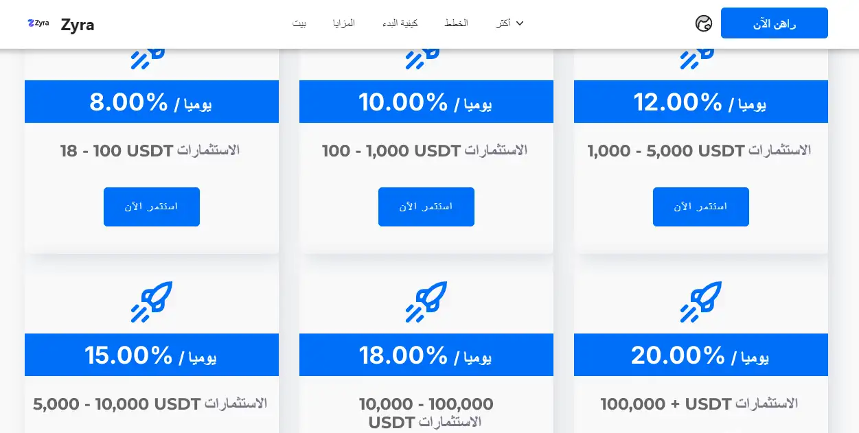 إطلاق وعود الأرباح المبالغ بها
