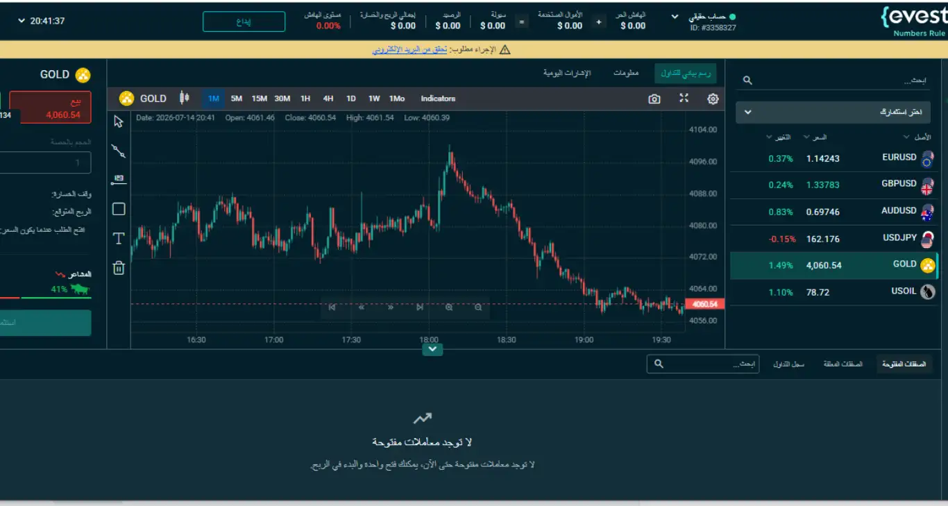 فتح حساب تداول في شركة إيفيست