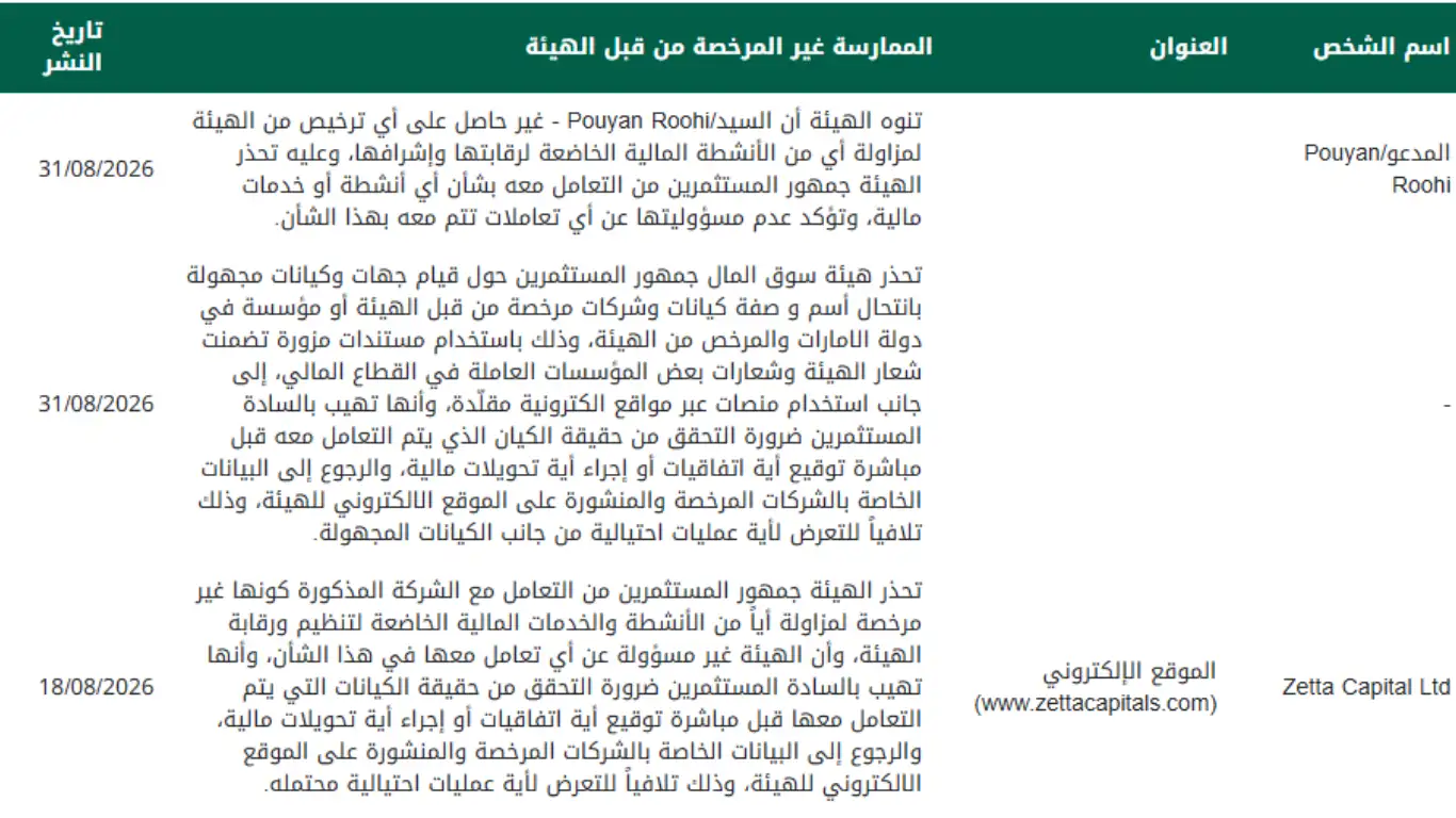 ​تحذير من هيئة الأوراق المالية والسلع في الإمارات ضد زاتا كايتالس
