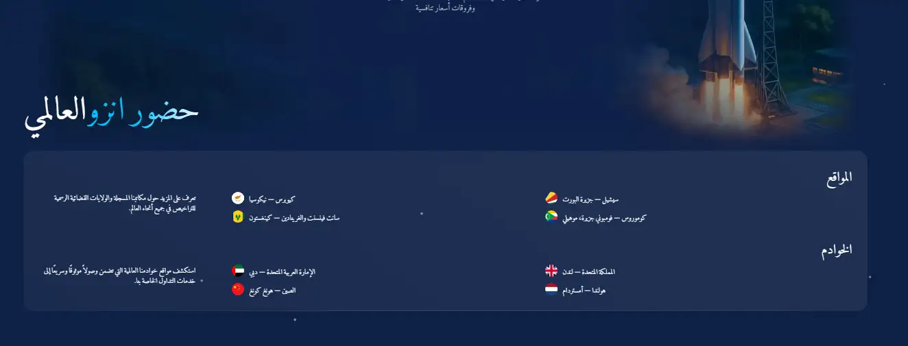 مكاتب وأفرع شركة إنزو