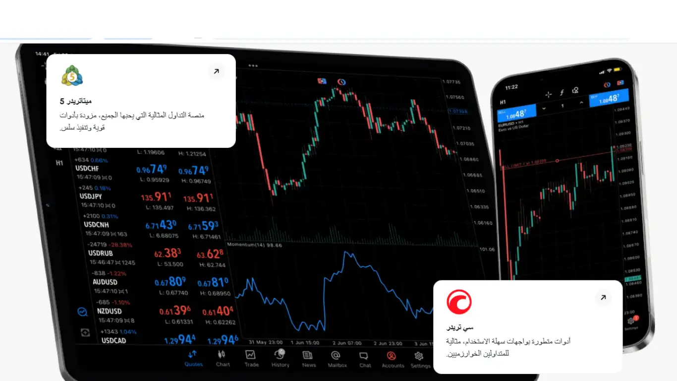 منصات التداول لدى شركة MaxifyFX